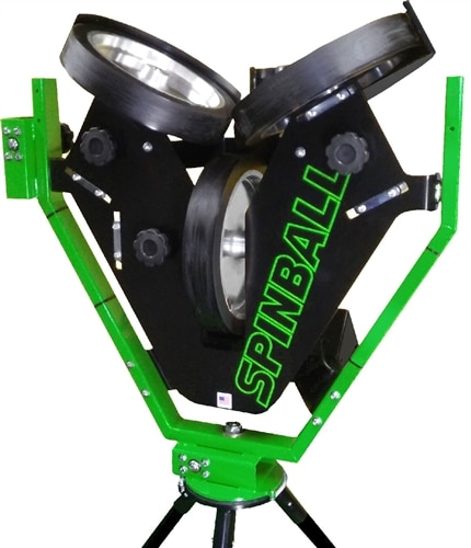 SpinBall Three Wheel